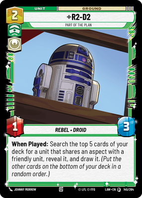 R2-D2 — Part of the Plan